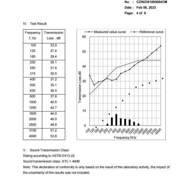 ***防火门订制厂家-邢台***防火门-广州东港家具(查看)