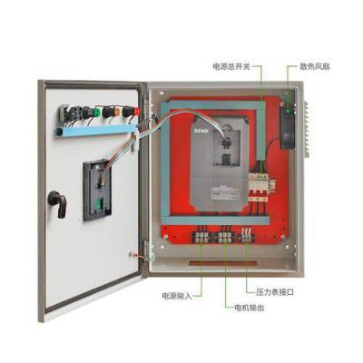 ʷƵ|ķרñƵ|380v/|37/45KW