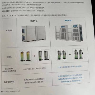 特灵风机盘管高压风机盘管接线实物图四管制