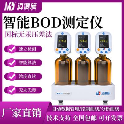 BODԶ ʵ5bod
