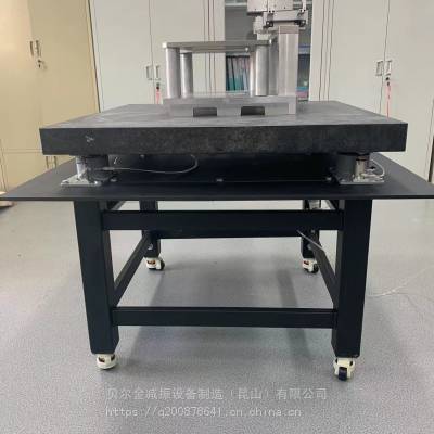 主动式减震器、主动减振产品、半导体设备检测系统