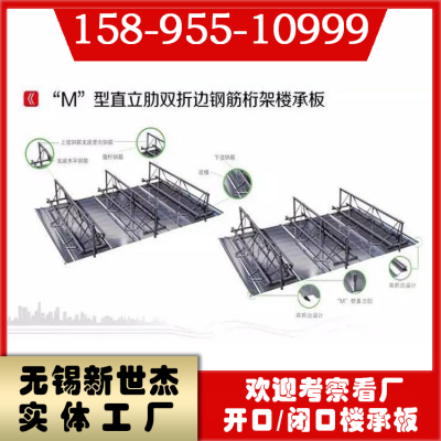 ܹӦȫTD1-80ֽ¥аͺȫ