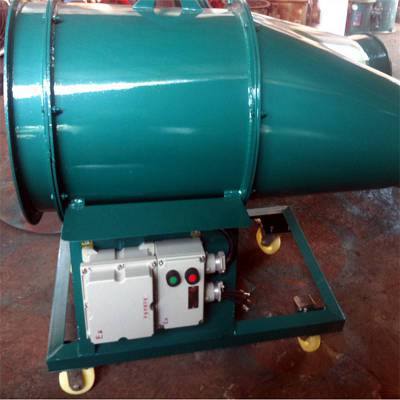 FKG-7.5KW18.5KWʽͨ 440V/480V
