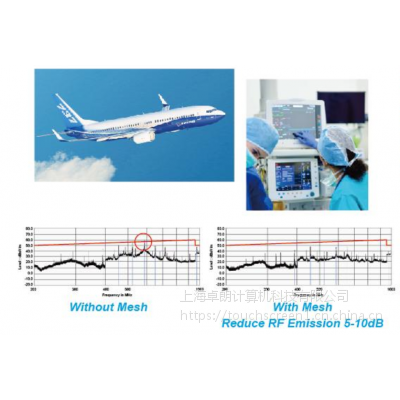 AMT PCAP With Mesh Film EMI Solution AMT