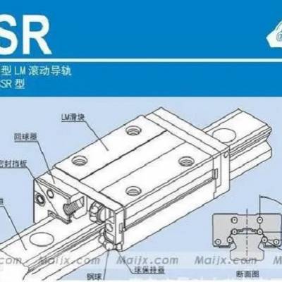 ձTHKֱߵ컬 SSR15XW SSR20XW ֻ