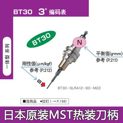 ձԭװMSTyasdaBT40-SLSA4-95-M42˾MSTHSKE2530