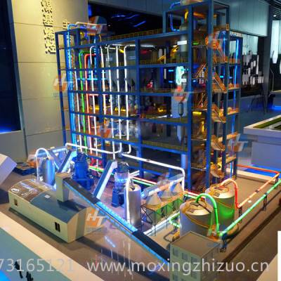 ���滯��ģ�����������ļҺ�