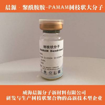 ֦״Ӿ-ذҩͼPAMAM