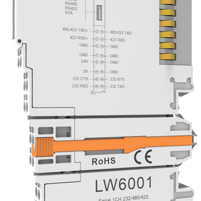 1通道485/232/422通讯io模块，支持FreeRun、Modbus RTU模式