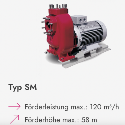 Schmalenberger工业单级直列式循环往复泵离心泵免维护TYP8