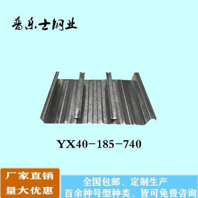 ϾYX51-250-750ѹ͸ְ ȶп¥а۸