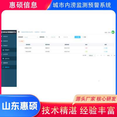 惠硕信息设计研发-保定城市内涝监测预警系统