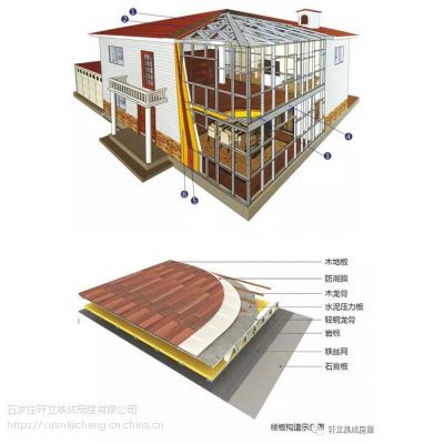 23.轻钢结构的13个优点决定了它的承建范围