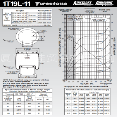 Firestone 凡士通空气弹簧 W01-358-9155 气囊 原厂优势供应