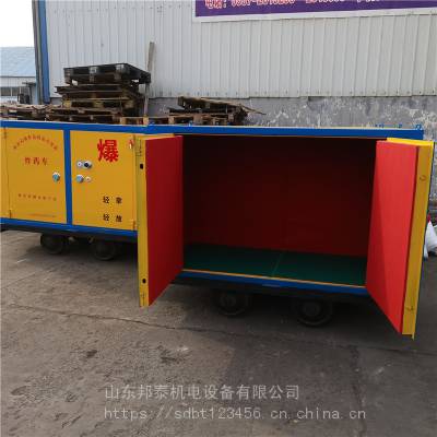 ���¹�������Ʒ�� ���������й����ͳ� BTJD-001�� ����ըҩ��