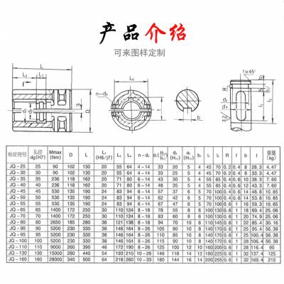 供应夹壳联轴器