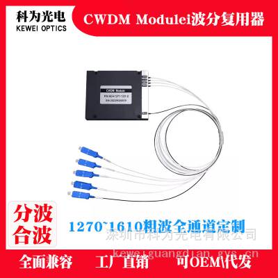 CWDM波分复用器4\6\8\16合波解波1270~1610nm全通道定制ABS定制1U