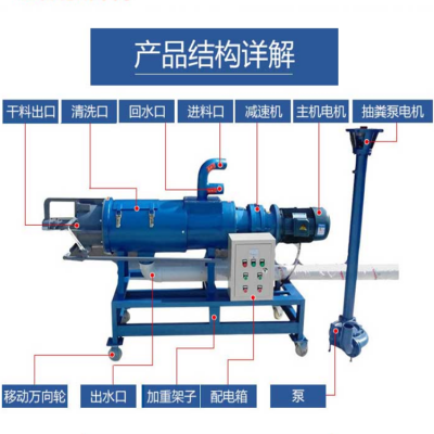 河北承德干湿分离机 猪牛粪便挤压脱水机 多功能固液分离机