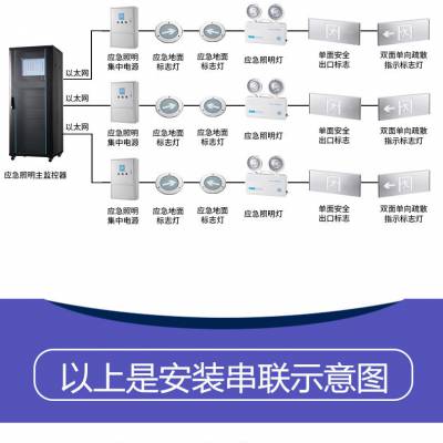 区域型应急照明控制器智能应急疏散系统集中控制型照明疏散主机