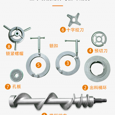佳品牌 多种规格冻肉绞肉机配件 铰刀 预切板 孔板厂家现货销售