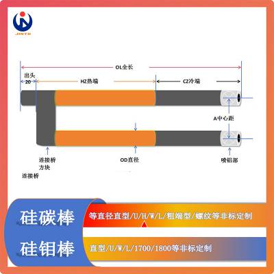 枪型硅碳棒/h形硅碳棒1300高温电炉碳化硅sic加热棒熔样机试金炉灰吹炉