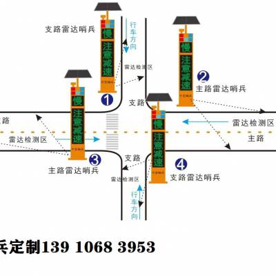 平交路口预警设备 道路交叉口预警 支路预警 自带平台