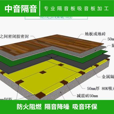 河南减震砖减震垫酒吧地面减震材料-河南中音隔音板厂