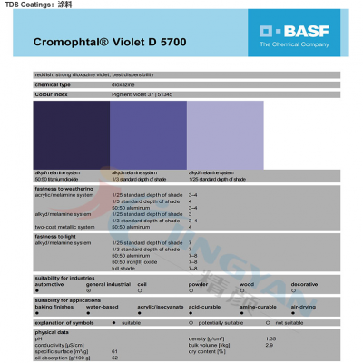 ˹D5700/BлBASF Cromophtal Violet D5700