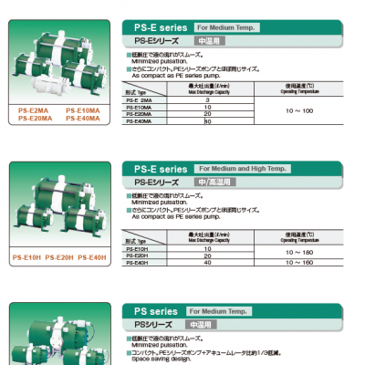 Nipponpillar皮乐PS-40MA空气泵半导体 液晶工艺用 氟树脂制品