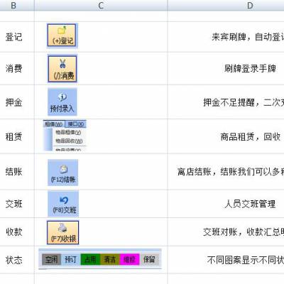 石家庄酒店前台房态显示查询酒店登记电脑结账收银系统