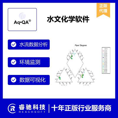 水文化学软件AqQA正版报价，绘图Piper三线图，流水分析软件价格