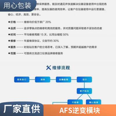 出售德国Solitec数控滚刀开刃磨床AFS 300/S二手数控磨床