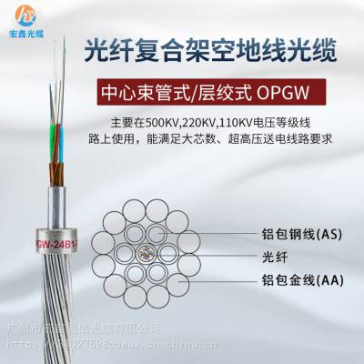 OPGW-24B1-90光缆厂OPGW 光纤复合架空地线