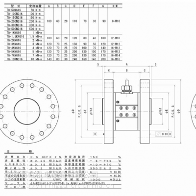 日本NIKKEIDENSOKU扭力变换器TQ-200NG16