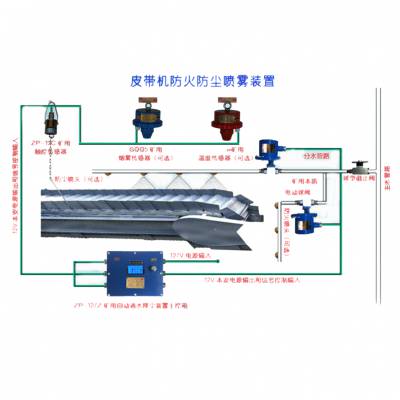 烟雾温控ZPQW127矿用胶带机灭火自动洒水降尘装置 皮带防火防尘喷雾