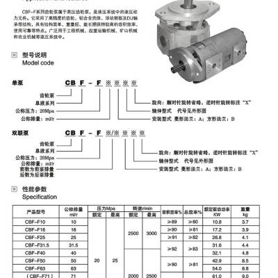 凯乐福油泵 NB4-G40F高压齿轮泵厂家 矿山机械油泵