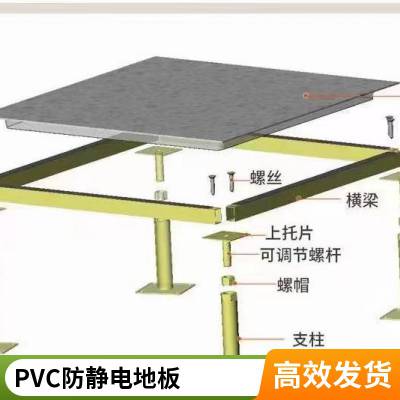 水泥自流平 翻新篮球场运动塑胶地板厂家 PVC防静电地板