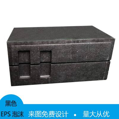 ·ϵͳʹEPPϵ