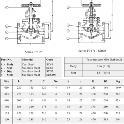 ���÷��� ���� F7471 JIS 10K ���� SDNR ���Ŵ�CCS������֤��