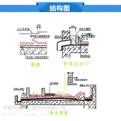 济宁 网状交织塑料排水板 黑色植草格 雨水回收模块全套设备