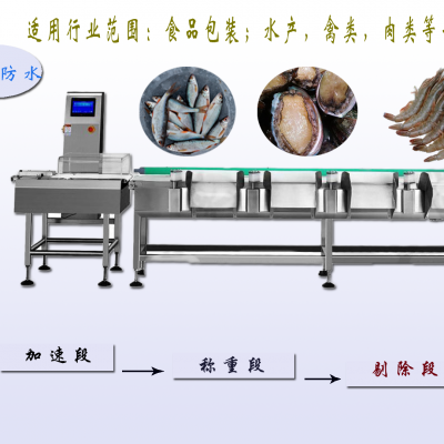 高速分选秤-苏州水产业流水线自动化检重秤