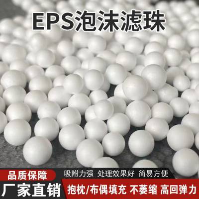��Ӫ EPS������ĭ���� ��ĭ���� ��ҵ��ˮ���� ������������