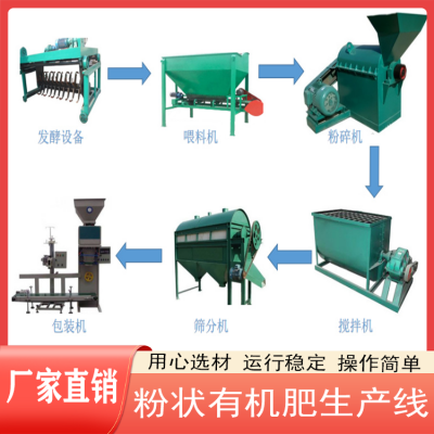 尚科动物肥料机械 鸡羊牛猪鸭粪发酵生产线禽畜有机肥设备
