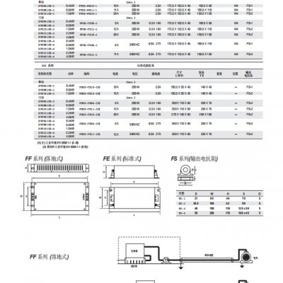 IG5-IG5AϵбƵ LS SV150iG5A-4,Ƶ ԭװ*** 15KW