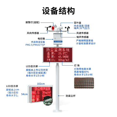 工地扬尘污染在线监测仪 碧野千里 4G无线传输 噪声扬尘监测系统