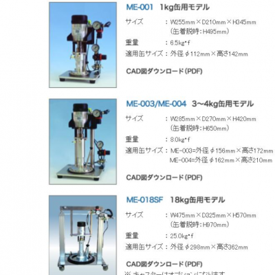 日 本poweredパワード工業株式ME-001小型高压水泵