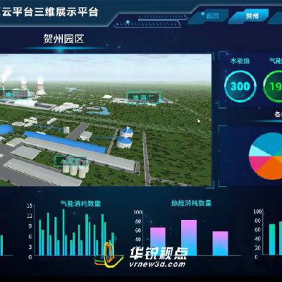 智慧农业3D可视化管理系统，煤矿开采数字孪生平台，深华锐视点