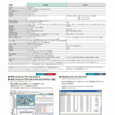 日本RION 微粒子计测器 KC-52/KC-51/生物粒子计数器