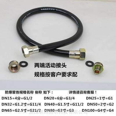 BNG-dn20