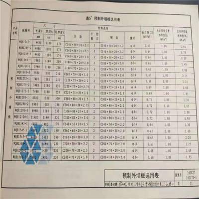 昆明施工简单kst板供应 输煤栈桥